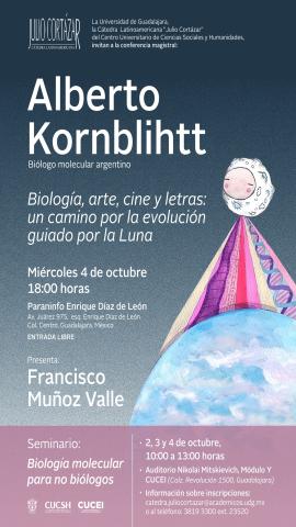 cartel Alberto Kornblihtt